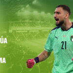 Tiểu sử và sự nghiệp của gianluigi donnarumma